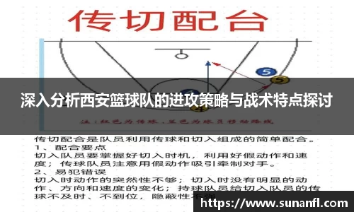 深入分析西安篮球队的进攻策略与战术特点探讨